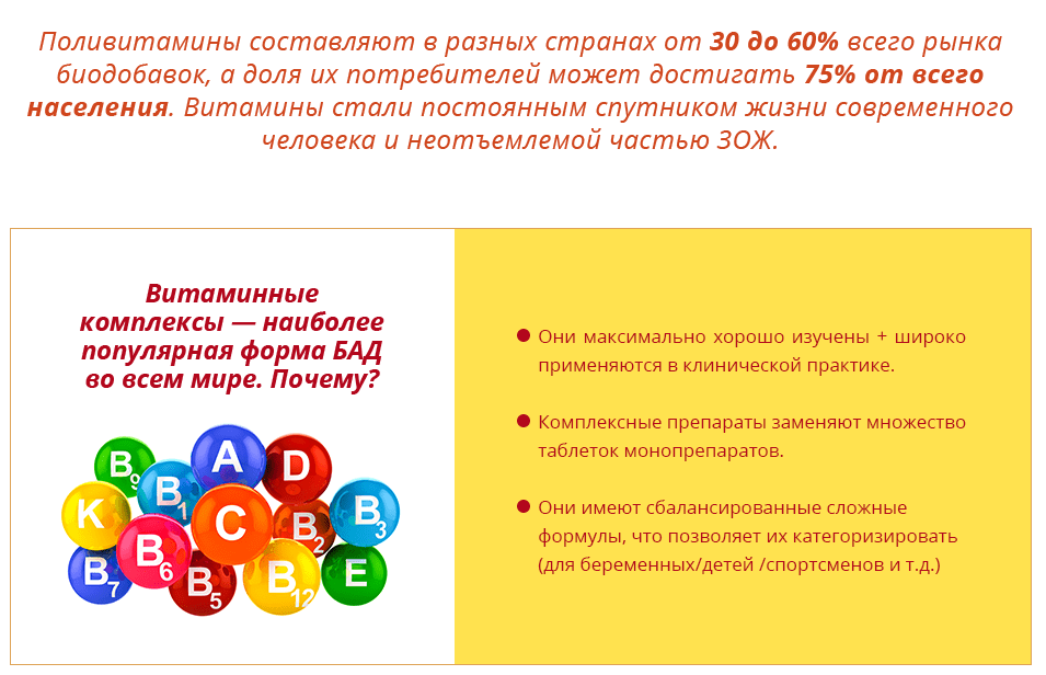 Купить KWC Мульти Витамин – витаминный комплекс в Москве в интернет ...